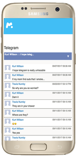 telegram monitoring